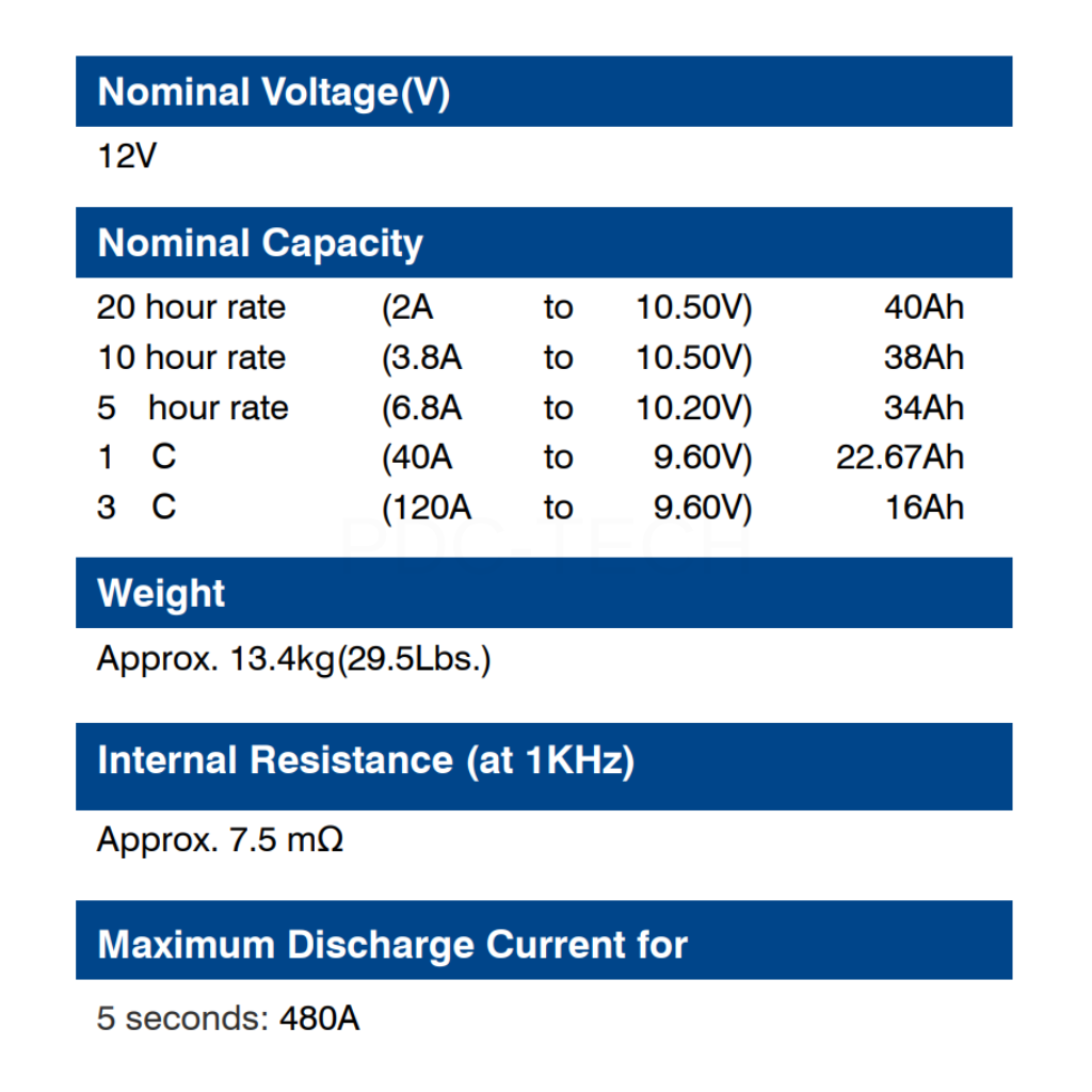 LONG WP40-12NE 12V 40AH (2)
