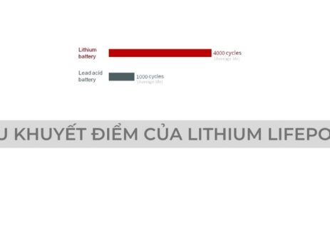 UU DIEM KHUYET DIEM CUA LITHIUM LIFEPO4