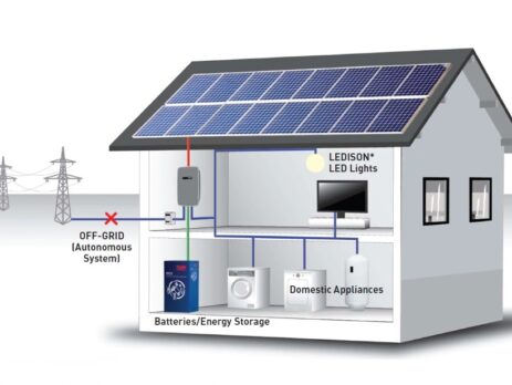 off-grid-solar-system