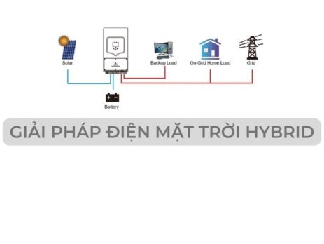 GIAI PHAP DIEN MAT TROI HYBRID