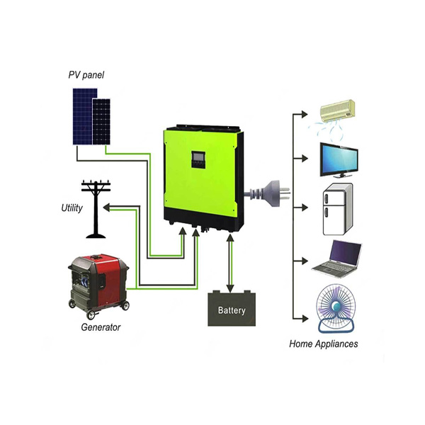 Inverter-Hibrid-InfiniSolar