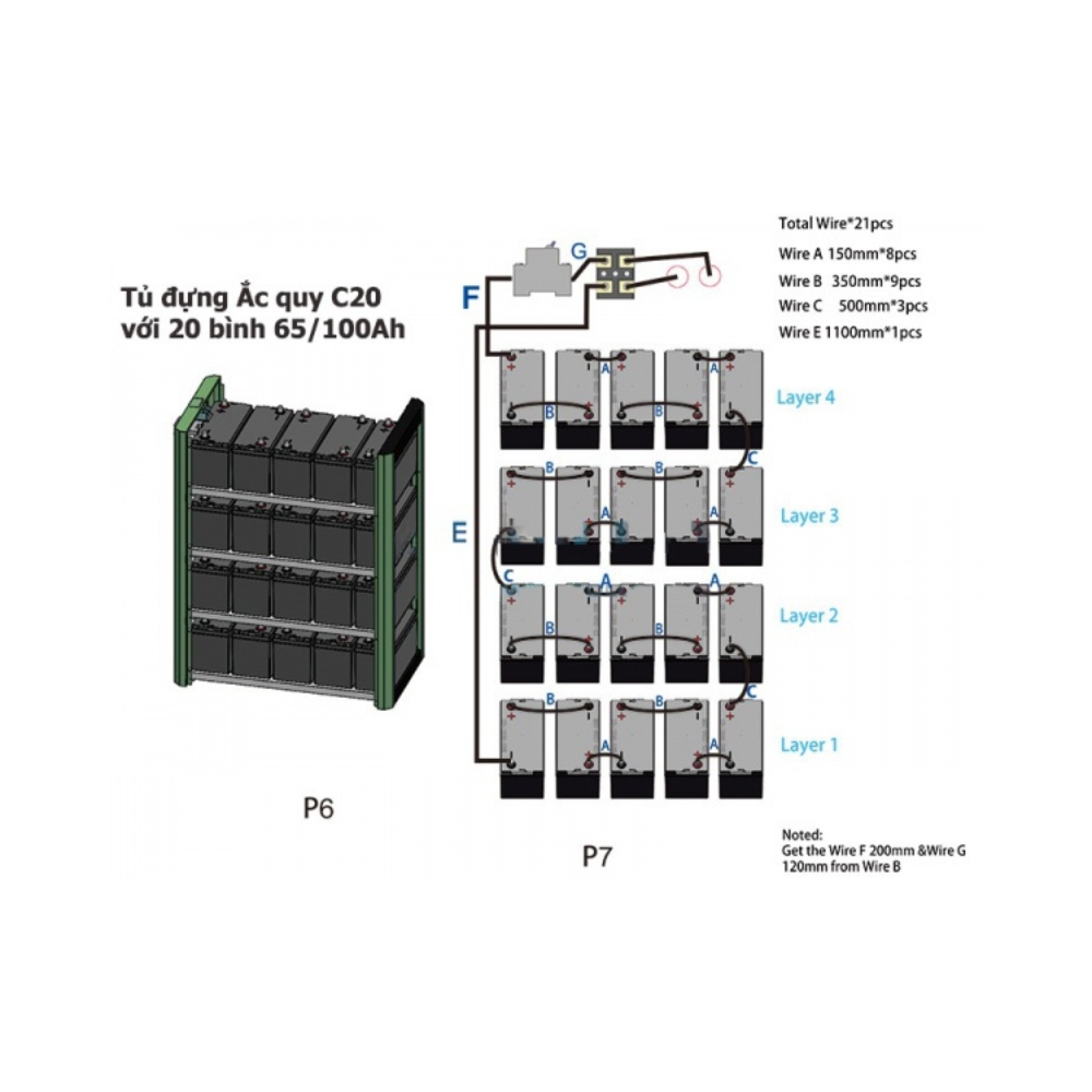 BATTERY CABINET C10 C20 5