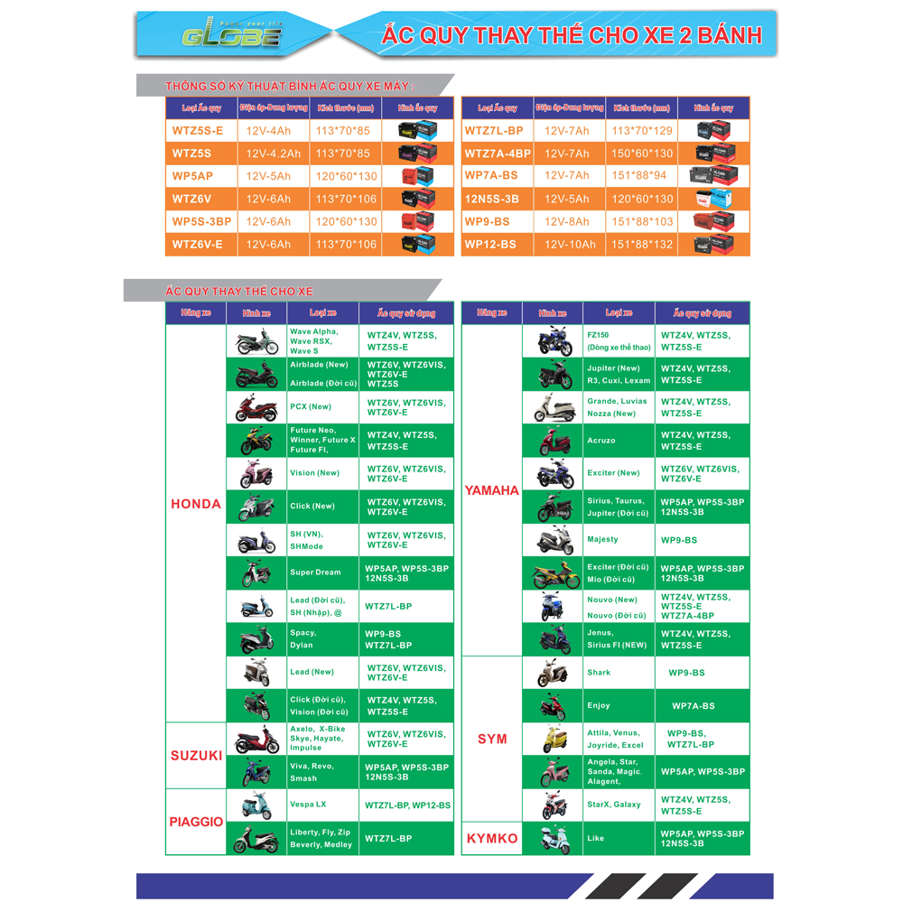 AC-QUY-THAY-CHO-XE-MOTO-2.jpg
